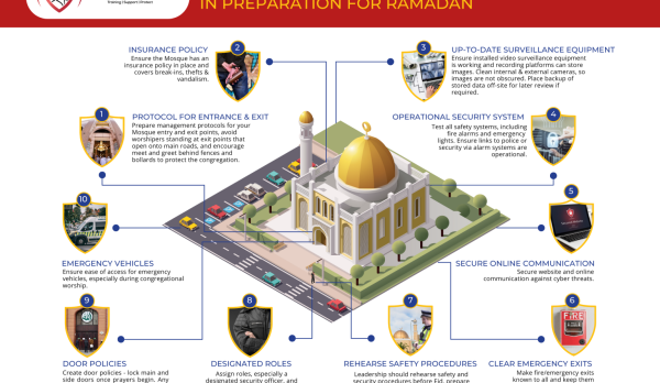 World-Water-Day-Poster-Landscape-1536x1086 World-Water-Day-Poster-Landscape-1536x1086