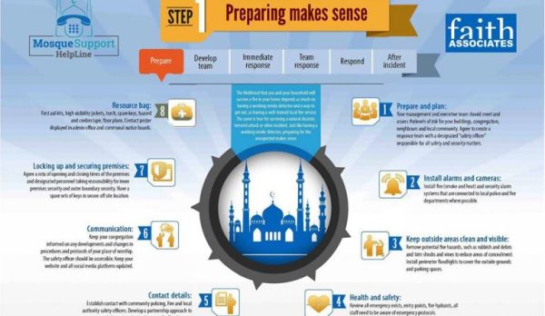 preparing-makes-sense-768x542 preparing-makes-sense-768x542